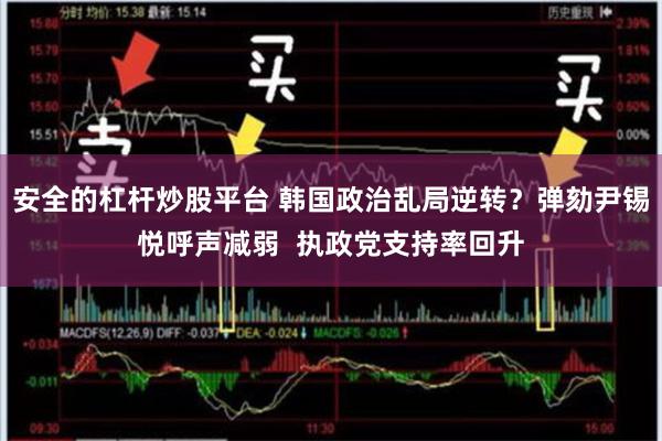 安全的杠杆炒股平台 韩国政治乱局逆转？弹劾尹锡悦呼声减弱  