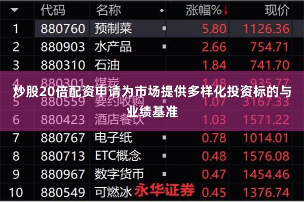 炒股20倍配资申请为市场提供多样化投资标的与业绩基准