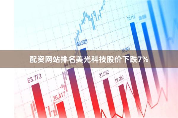 配资网站排名美光科技股价下跌7%